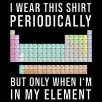 I Wear This Periodically But Only When In My Element 7-Panel Snapback Hat