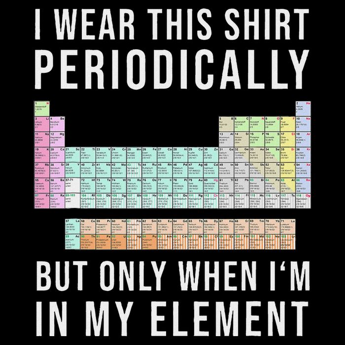 I Wear This Periodically But Only When In My Element 7-Panel Snapback Hat