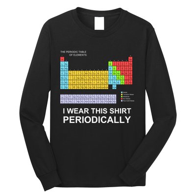 I Wear this Periodically funny Long Sleeve Shirt