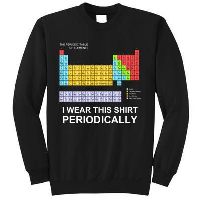 I Wear this Periodically funny Sweatshirt