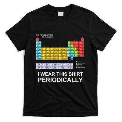 I Wear this Periodically funny T-Shirt