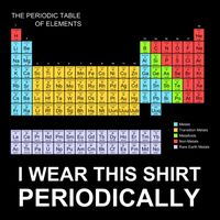 I Wear this Periodically funny Sustainable Bucket Hat