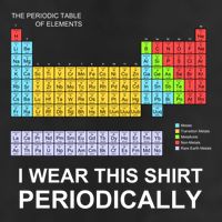I Wear this Periodically funny Adult Drive Performance Visor