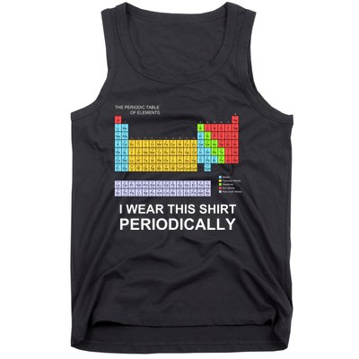 I Wear this Periodically funny Tank Top