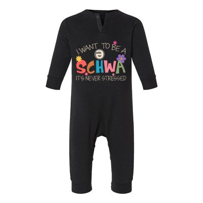 I Want To Be A Schwa ItS Never Stressed Science Of Reading Infant Fleece One Piece