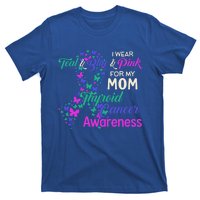 I Wear Teal Blue For My Mom Thyroid Cancer Gift T-Shirt