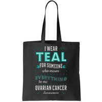 I Wear Teal Ovarian Cancer Awareness Carcinoma Gynecology Tote Bag