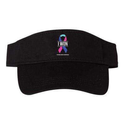 I Won Thyroid Cancer Awareness Thyroid Cancer Ribbon Visor