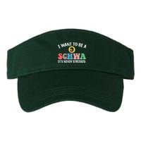 I Want To Be A Schwa Its Never Stressed Visor