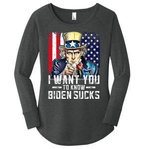 I want you to know Biden sucks - I want you  Women's Perfect Tri Tunic Long Sleeve Shirt