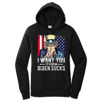 I want you to know Biden sucks - I want you  Women's Pullover Hoodie