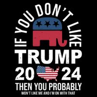 If You Dont Like Trump Then You Probably Wont Like Me Funny Political 16 in Basic Backpack