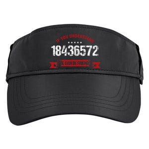 If You Understand 18436572 Mechanical Engineer Adult Drive Performance Visor