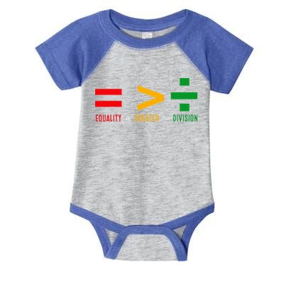 June 19th 1865 Equality Is Greater Than Division Infant Baby Jersey Bodysuit