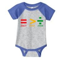 June 19th 1865 Equality Is Greater Than Division Infant Baby Jersey Bodysuit