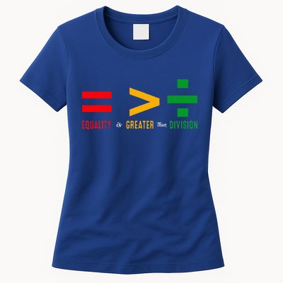 June 19th 1865 Equality Is Greater Than Division Womens T-Shirt