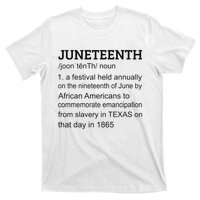 Juneteenth 1865 African American Black Definition Juneteenth T-Shirt