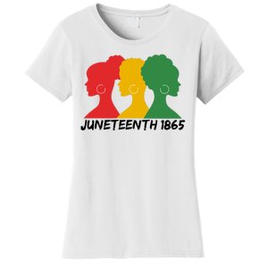 Juneteenth 1865 African Pride Women's T-Shirt