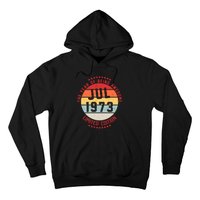 Jul 1973 Birthday The Year Of Being Awesome Gift Hoodie