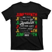 Juneteenth 1865 Celebrate Freedom Celebrating Black Women T-Shirt