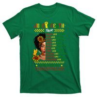 Juneteenth 1865 Dream Like Leader Black History T-Shirt