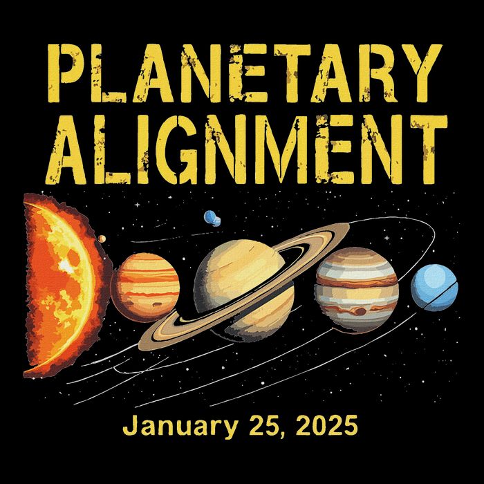 January 25 2025 Planetary Alignment Astronomy Space Lovers Poster