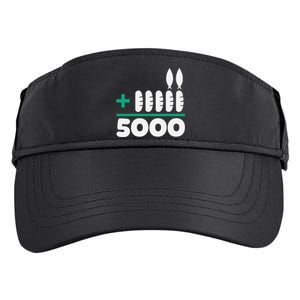 Jesus 2 Fishes 5 Breads 5000 Fed Adult Drive Performance Visor