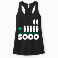 Jesus 2 Fishes 5 Breads 5000 Fed Womens Tank Top