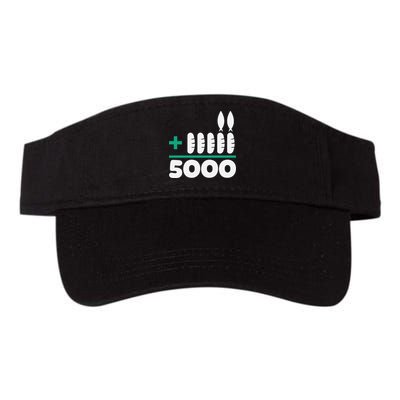 Jesus 2 Fishes 5 Breads 5000 Fed Visor