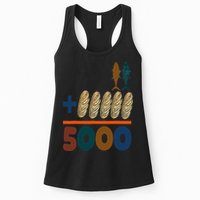 Jesus 2 Fishes 5 Breads 5000 Fed Womens Tank Top