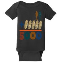 Jesus 2 Fishes 5 Breads 5000 Fed Baby Bodysuit