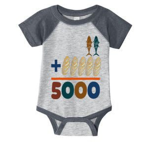 Jesus 2 Fishes 5 Breads 5000 Fed Infant Baby Jersey Bodysuit