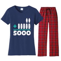 Jesus 2 Fishes 5 Breads 5000 Chosen Against The Current Women's Flannel Pajama Set