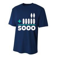 Jesus 2 Fishes 5 Breads 5000 Chosen Against The Current Performance Sprint T-Shirt