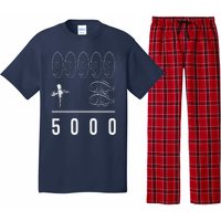 Jesus 5 Breads 2 Fishes 5000 Chosen Against Pajama Set