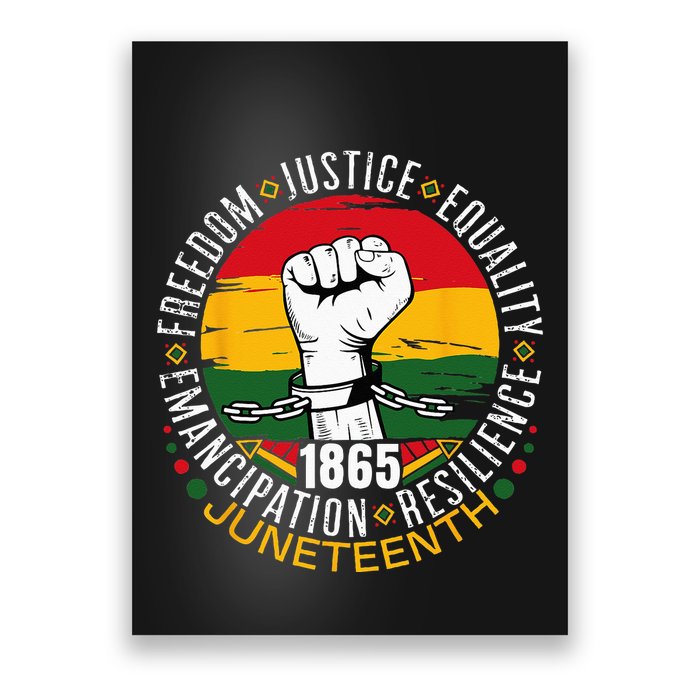 Juneteenth African American Black History 1865 Juneteenth Poster
