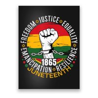 Juneteenth African American Black History 1865 Juneteenth Poster