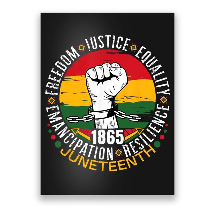 Juneteenth African American Black History 1865 Juneteenth Poster