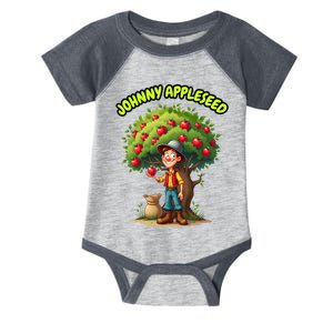 Johnny Appleseed Apple Day Sept 26 Celebrate Legends Infant Baby Jersey Bodysuit