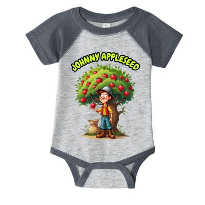 Johnny Appleseed Apple Day Sept 26 Celebrate Legends Infant Baby Jersey Bodysuit