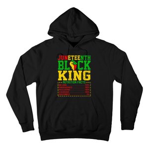 Juneteenth  Afro Black King Nutrition Hoodie