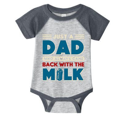 Just A Dad Who Always Came Back With The Milk Retro Fun Dad Infant Baby Jersey Bodysuit