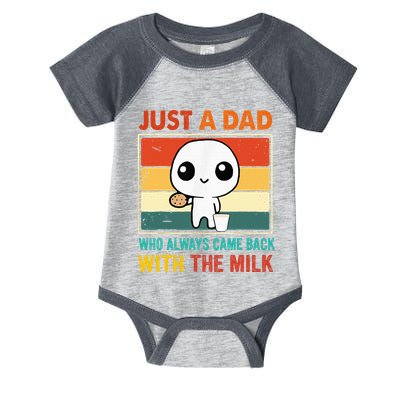 Just A Dad Who Always Came Back With The Milk Infant Baby Jersey Bodysuit