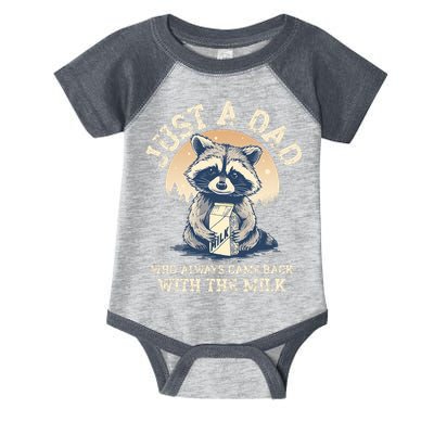 Just A Dad Who Always Came Back With The Milk Ferral Dad Infant Baby Jersey Bodysuit