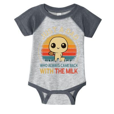 Just A Dad Who Always Came Back With The Milk Dad Daddy Gift Infant Baby Jersey Bodysuit