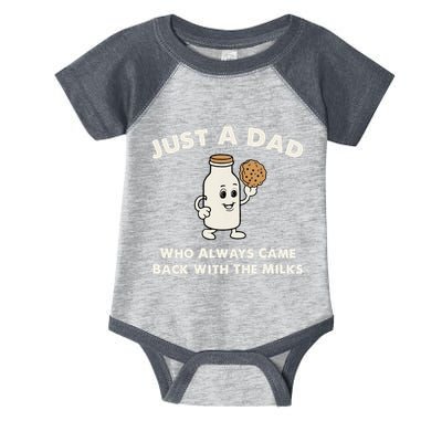 Just A Dad Who Always Came Back With The Milk Infant Baby Jersey Bodysuit