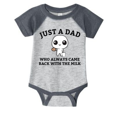 Just A Dad Who Always Came Back With The Milk Fathers Day Infant Baby Jersey Bodysuit