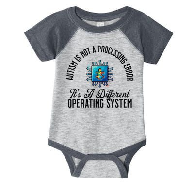 Just a Different Operating System - Autism Awareness Infant Baby Jersey Bodysuit