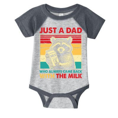 Just A Dad Who Always Came Back With The Milk Infant Baby Jersey Bodysuit