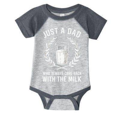 Just A Dad Who Always Came Back With The Milk Infant Baby Jersey Bodysuit